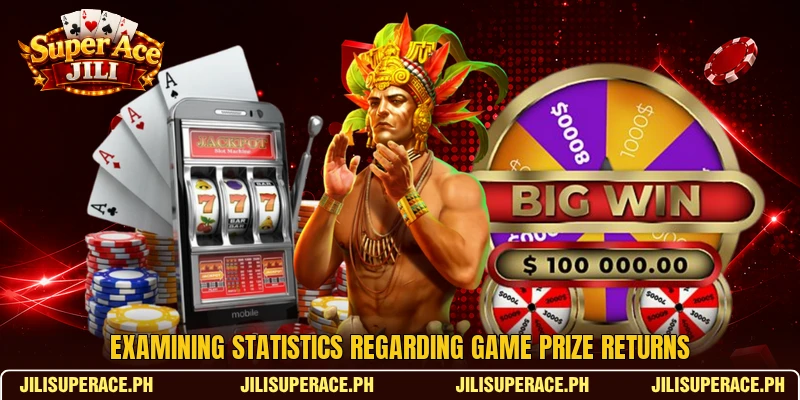 Examining statistics regarding game prize returns Examining statistics regarding game prize returns