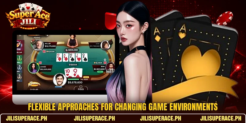 Flexible approaches for changing game environments Flexible approaches for changing game environments