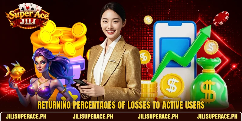 Returning percentages of losses to active users Returning percentages of losses to active users